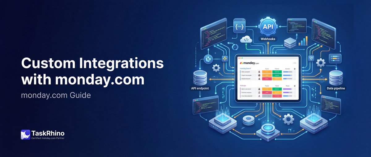 Boost Productivity with Custom Integrations on monday.com